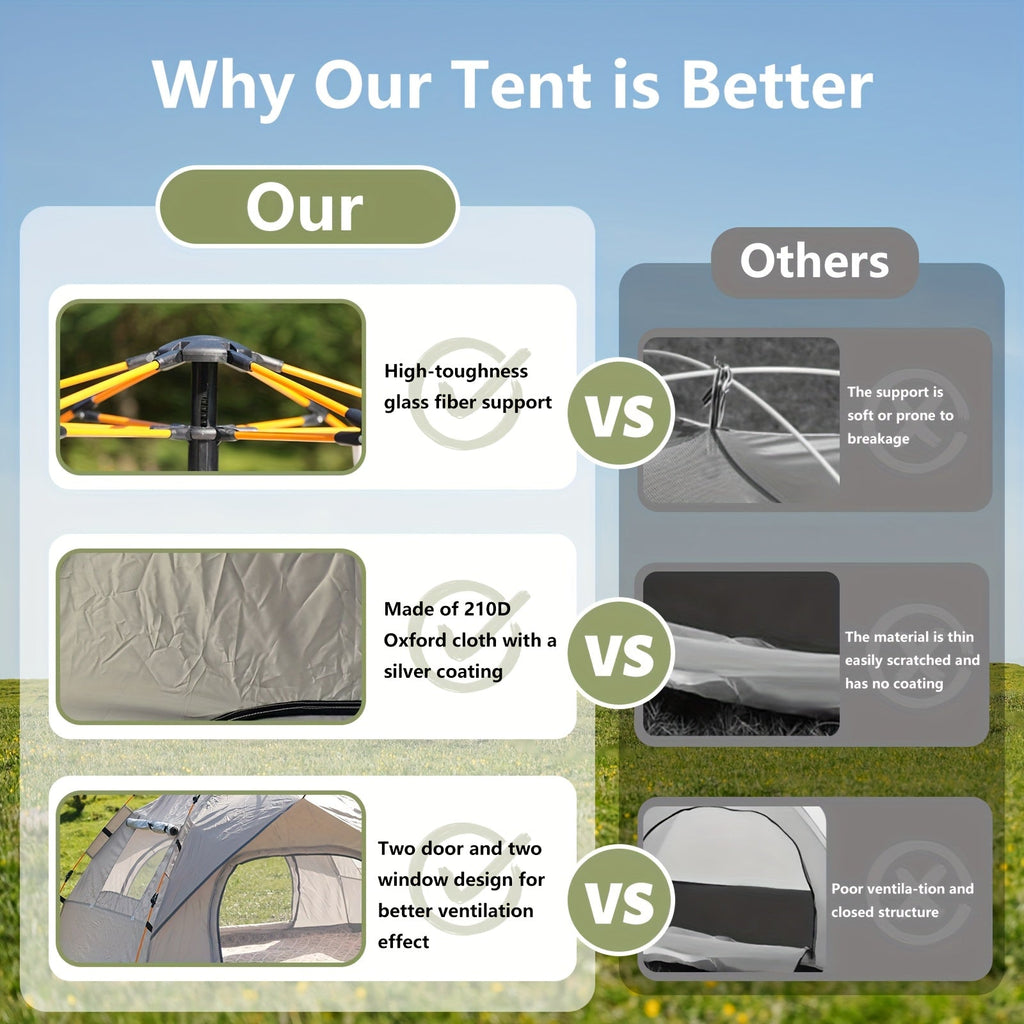 Camping tent comparison infographic showing reinforced frame and heavy-duty fabric panels