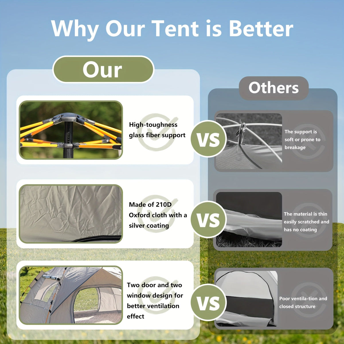 Camping tent comparison infographic showing reinforced frame and heavy-duty fabric panels