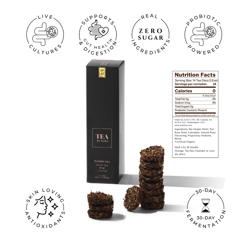 Mamma Mia No. 42 tea box with stacked white tea discs and product feature icons