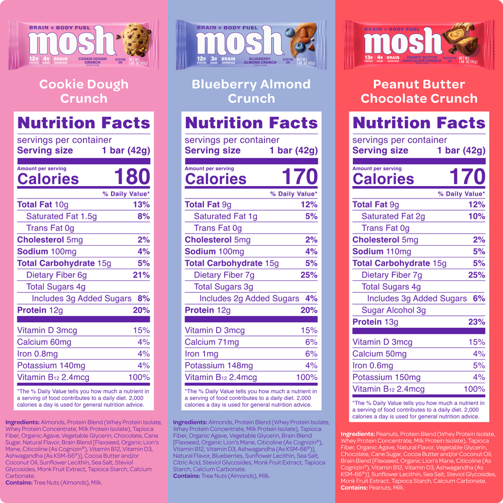Mosh nutrition facts for three flavors: Cookie Dough, Blueberry Almond, Peanut Butter Chocolate