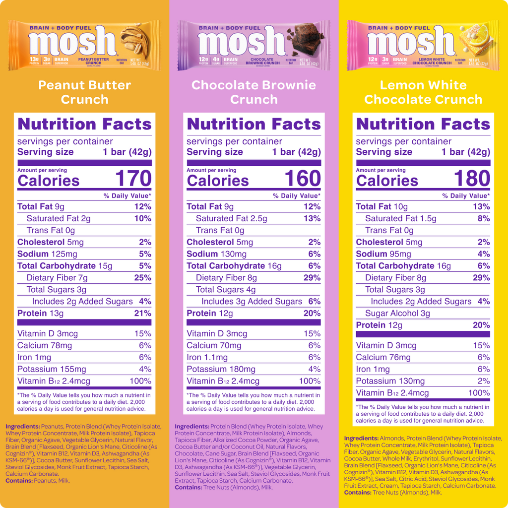 Mosh nutrition facts for three flavors: Peanut Butter Crunch, Brownie, Lemon White