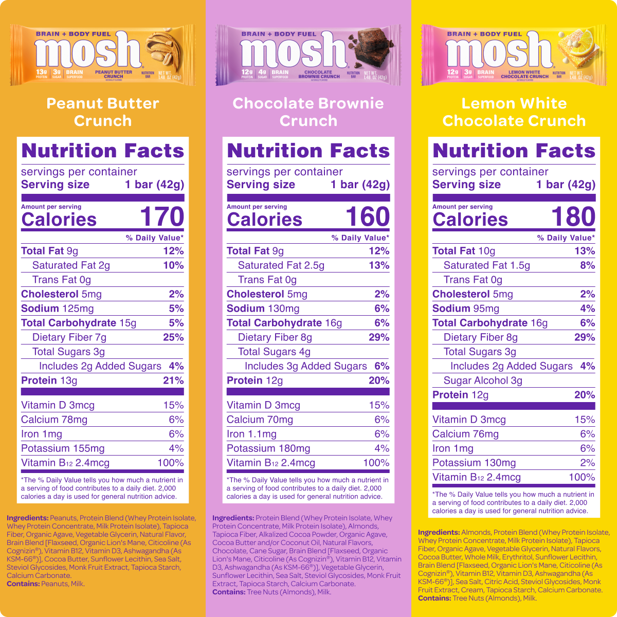 Mosh nutrition facts for three flavors: Peanut Butter Crunch, Brownie, Lemon White