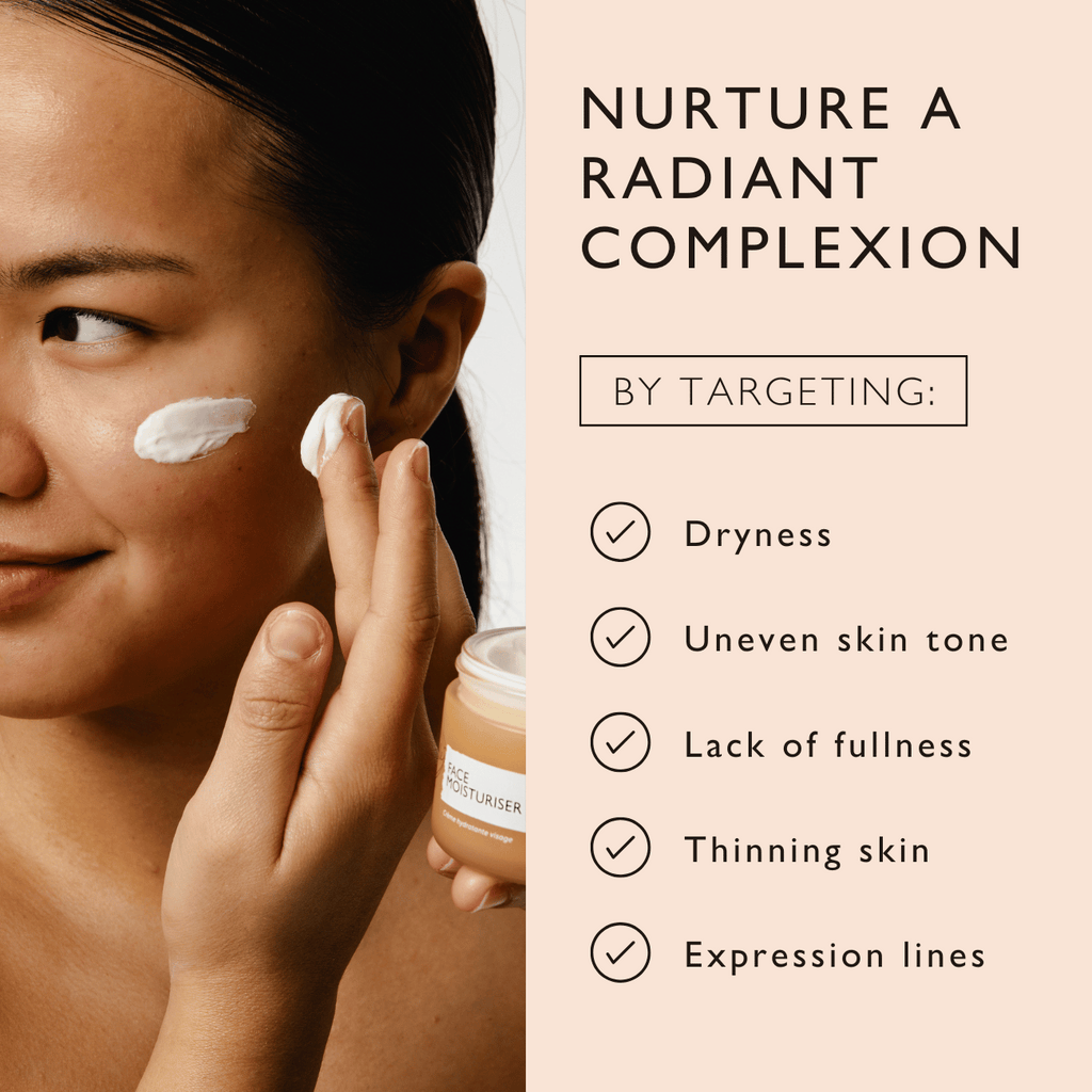 Woman applying white cream to cheek with face moisturizer jar nearby