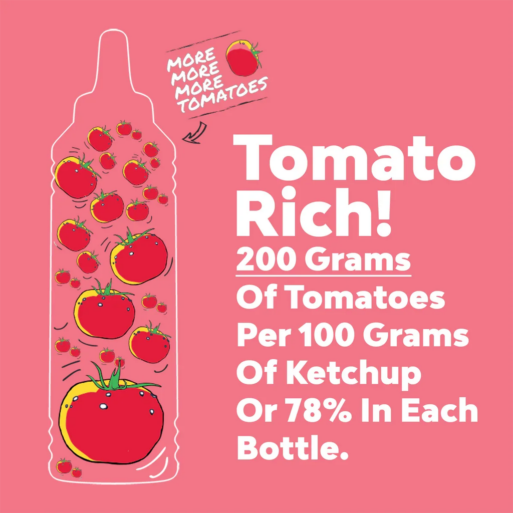 Tomato-rich ketchup info graphic with bottle outline