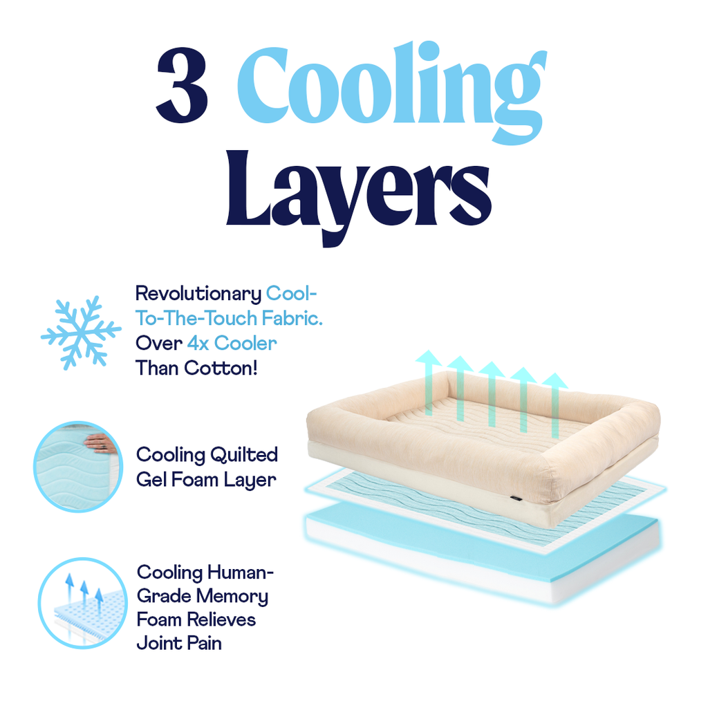 Arctic sand cooling 4-bolster dog bed shown with layered mattress design