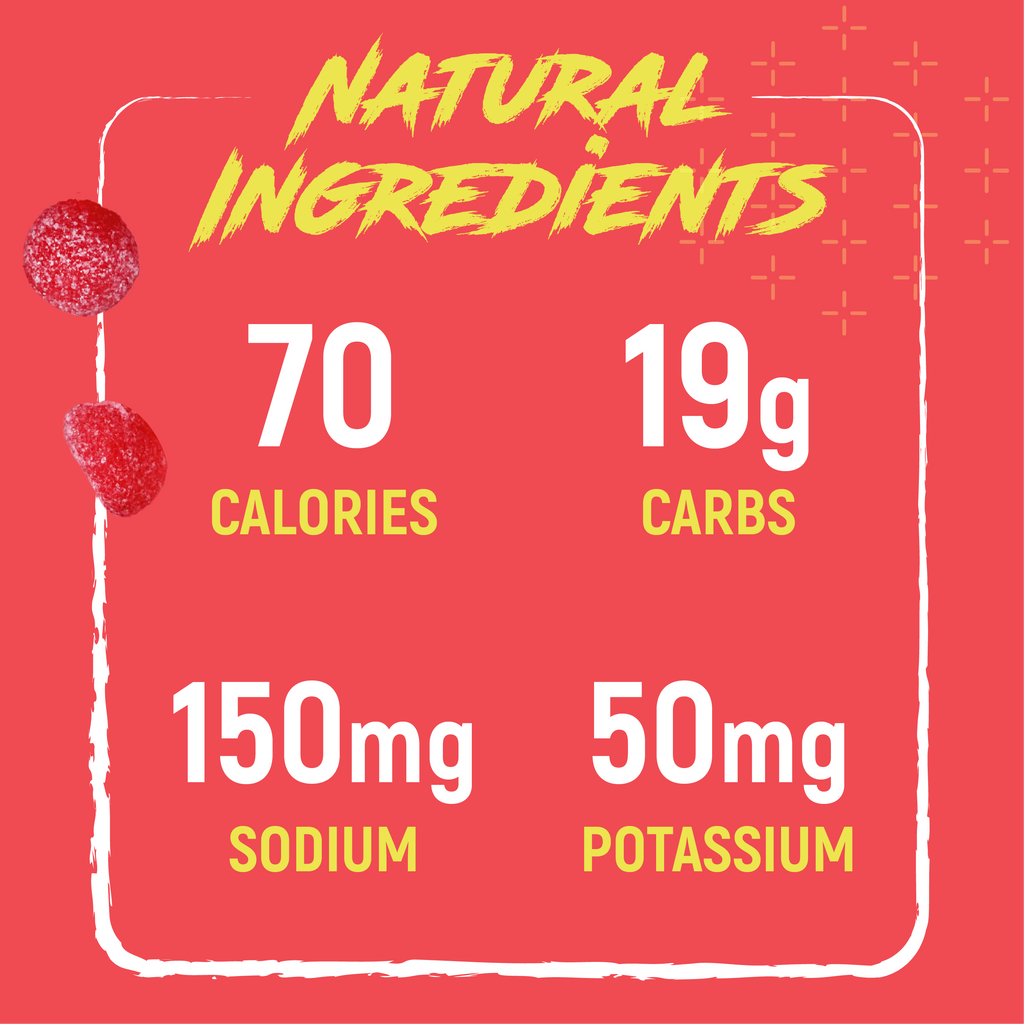 Sour energy chew nutrition panel with calories, carbs, sodium, and potassium