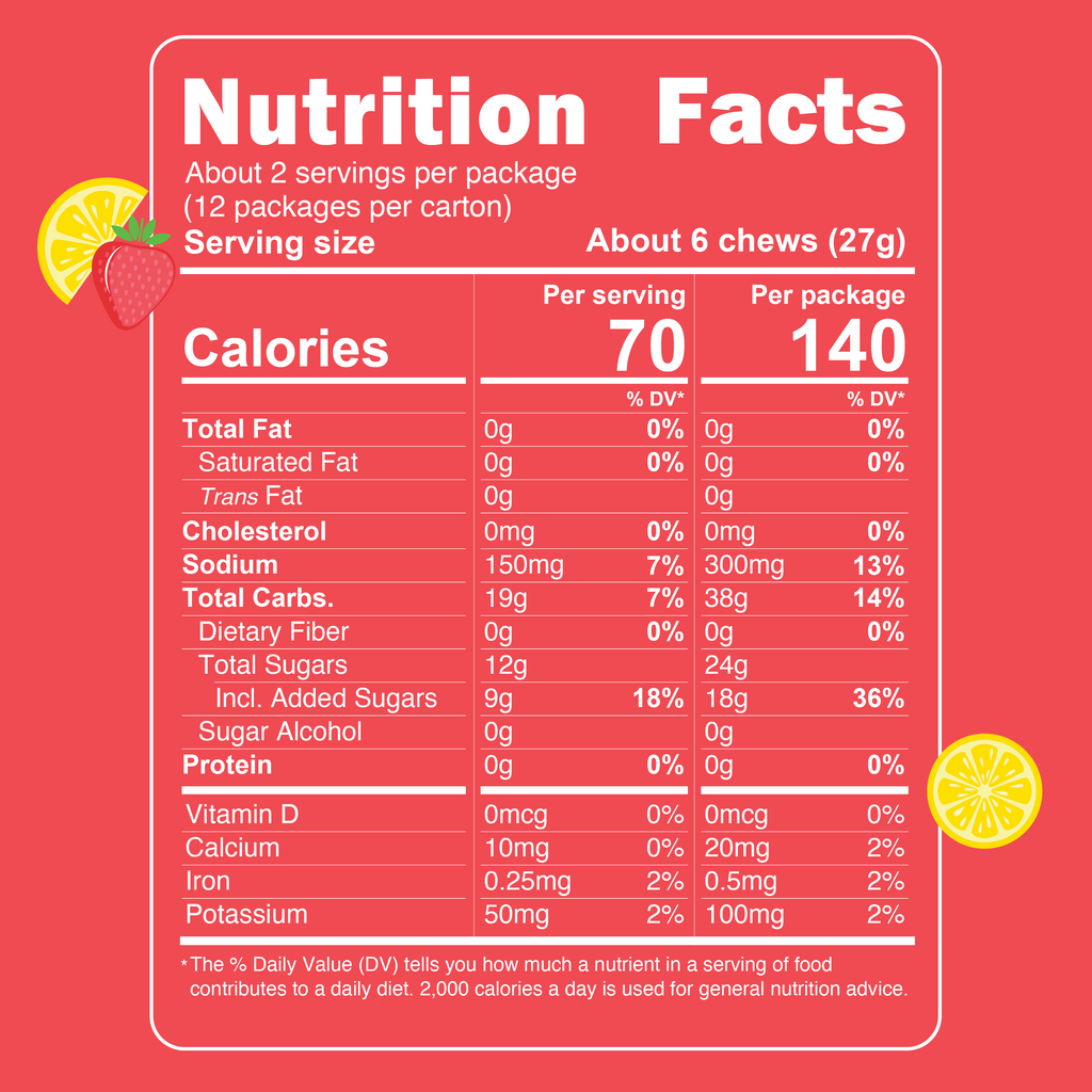 Sour energy chew nutrition facts table with serving and calorie information