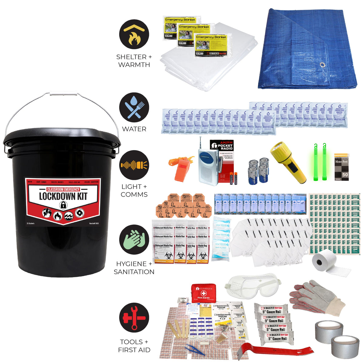 Emergency lockdown kit contents: black bucket, shelter blanket, water, hygiene and tools