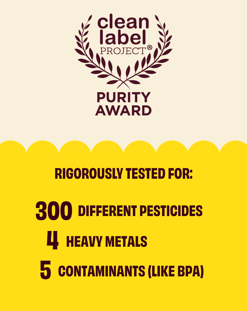 Clean label project purity award graphic for Gob popcorn