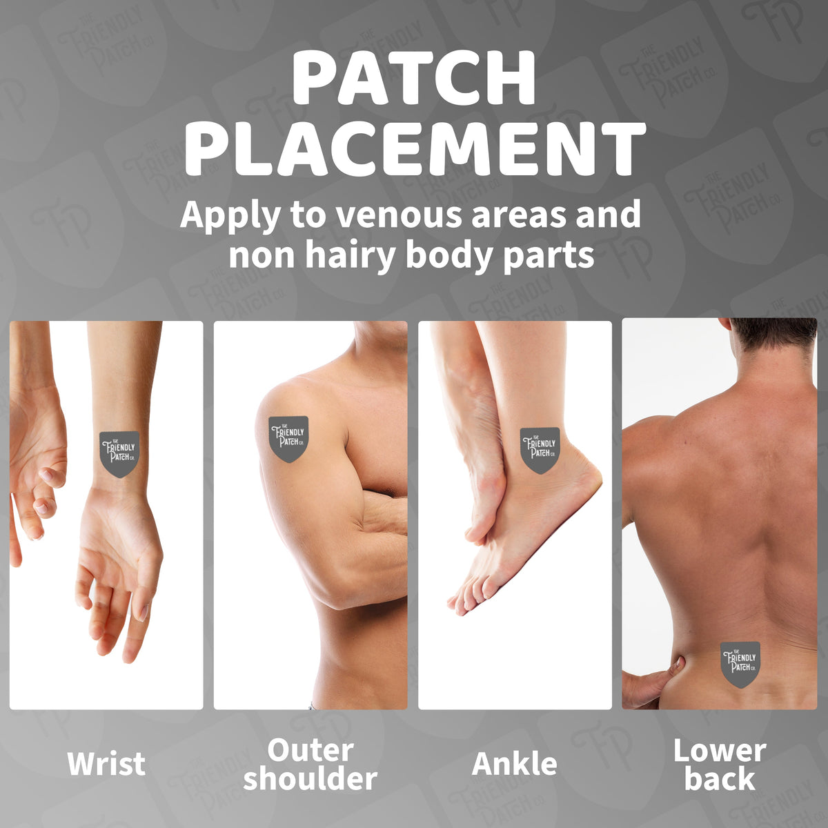 Patch placement guide with wrist, outer shoulder, ankle, and lower back diagrams