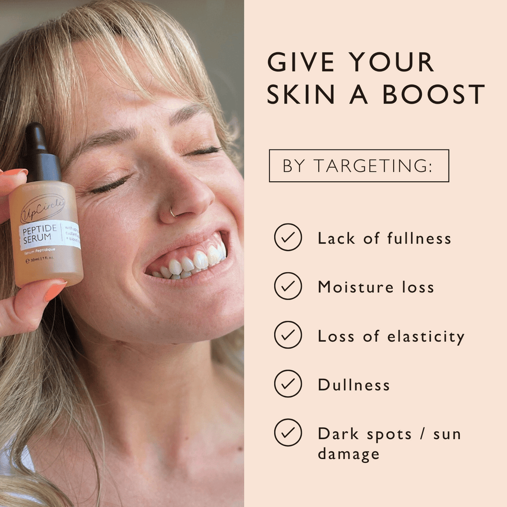 Peptide serum bottle with dropper applying product to a person’s cheek