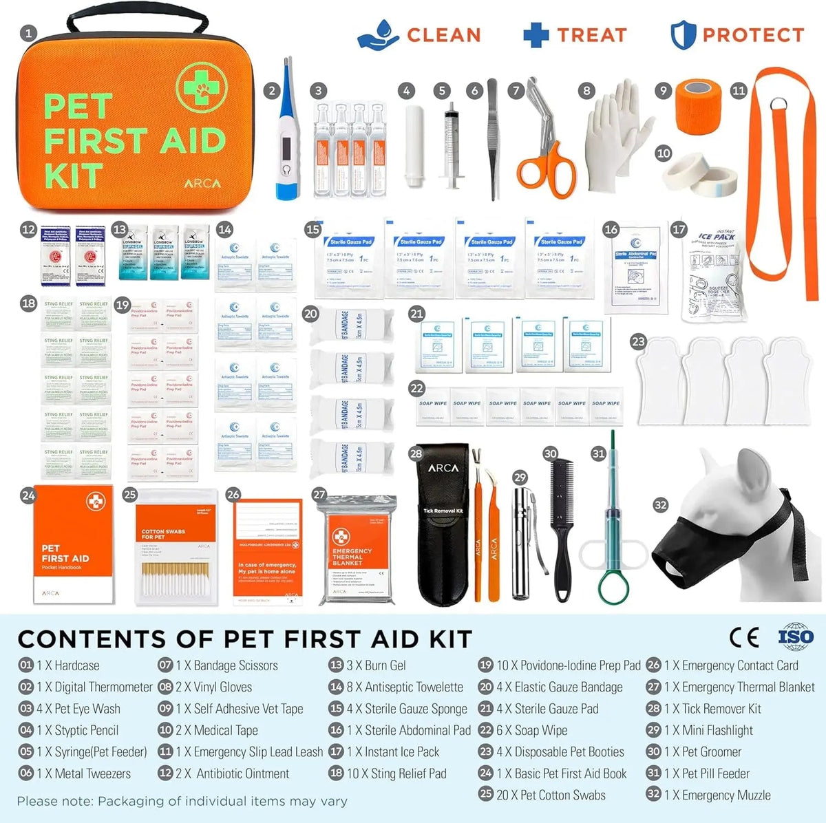 Pet first aid kit contents display showing tools, instructions, and accessories list