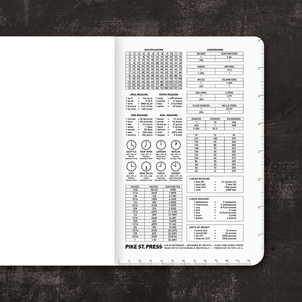PNW notebook back cover with measurement and conversion chart