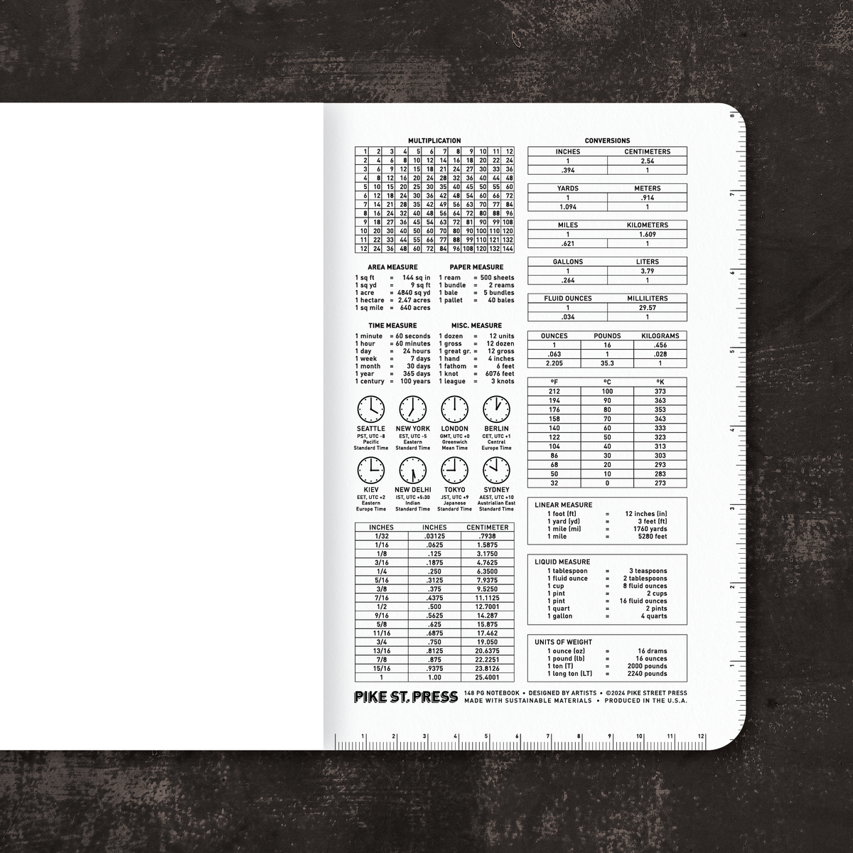 PNW notebook back cover with measurement and conversion chart