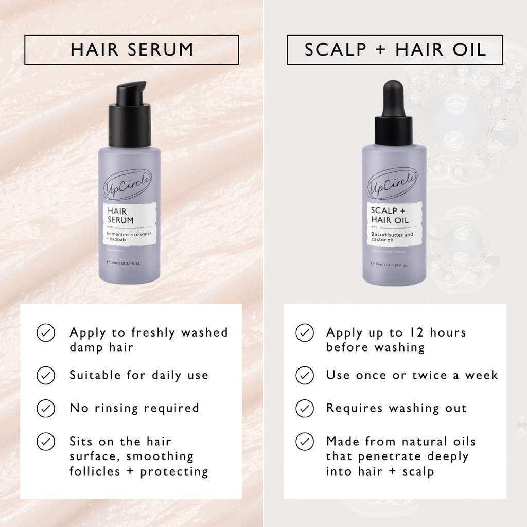 Scalp + hair oil bottle with pump, with usage icons and timing notes