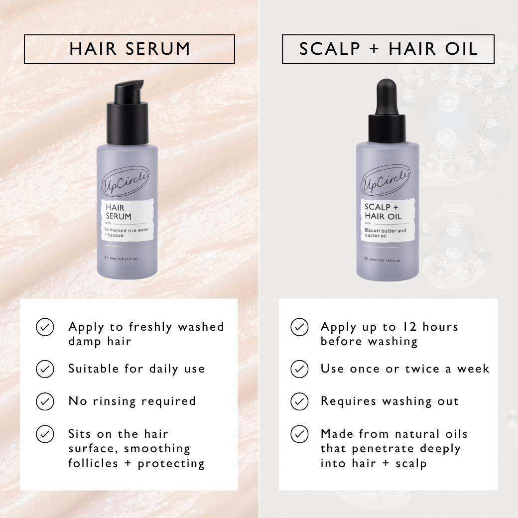 Scalp + hair oil bottle with pump, with usage icons and timing notes