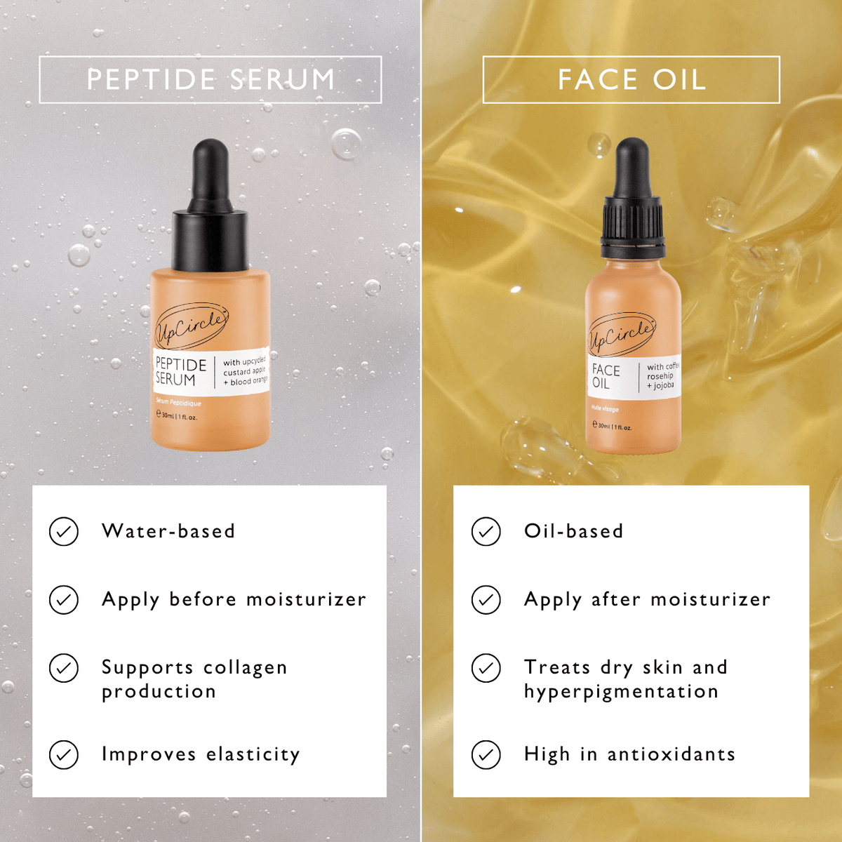 Peptide serum and face oil bottles with black droppers and peach labels