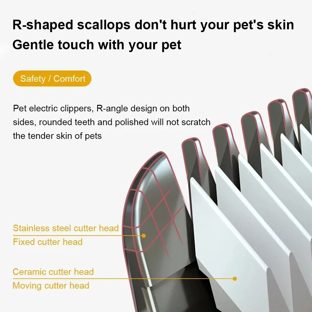 Pet hair clipper cutter head with R-shaped scalloped guard teeth