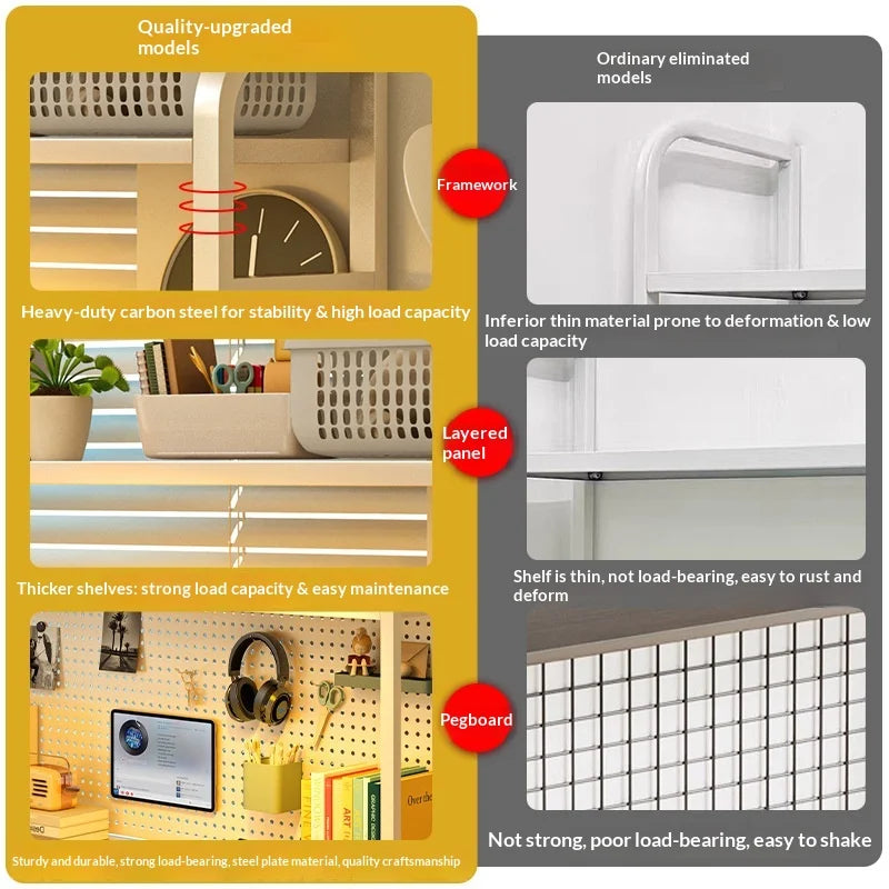 White iron desktop pegboard organizer with carbon steel shelves and reinforced frame