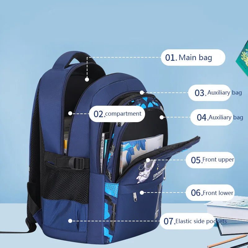 Kids astronaut backpack open view showing compartments, front pockets, and elastic side pockets
