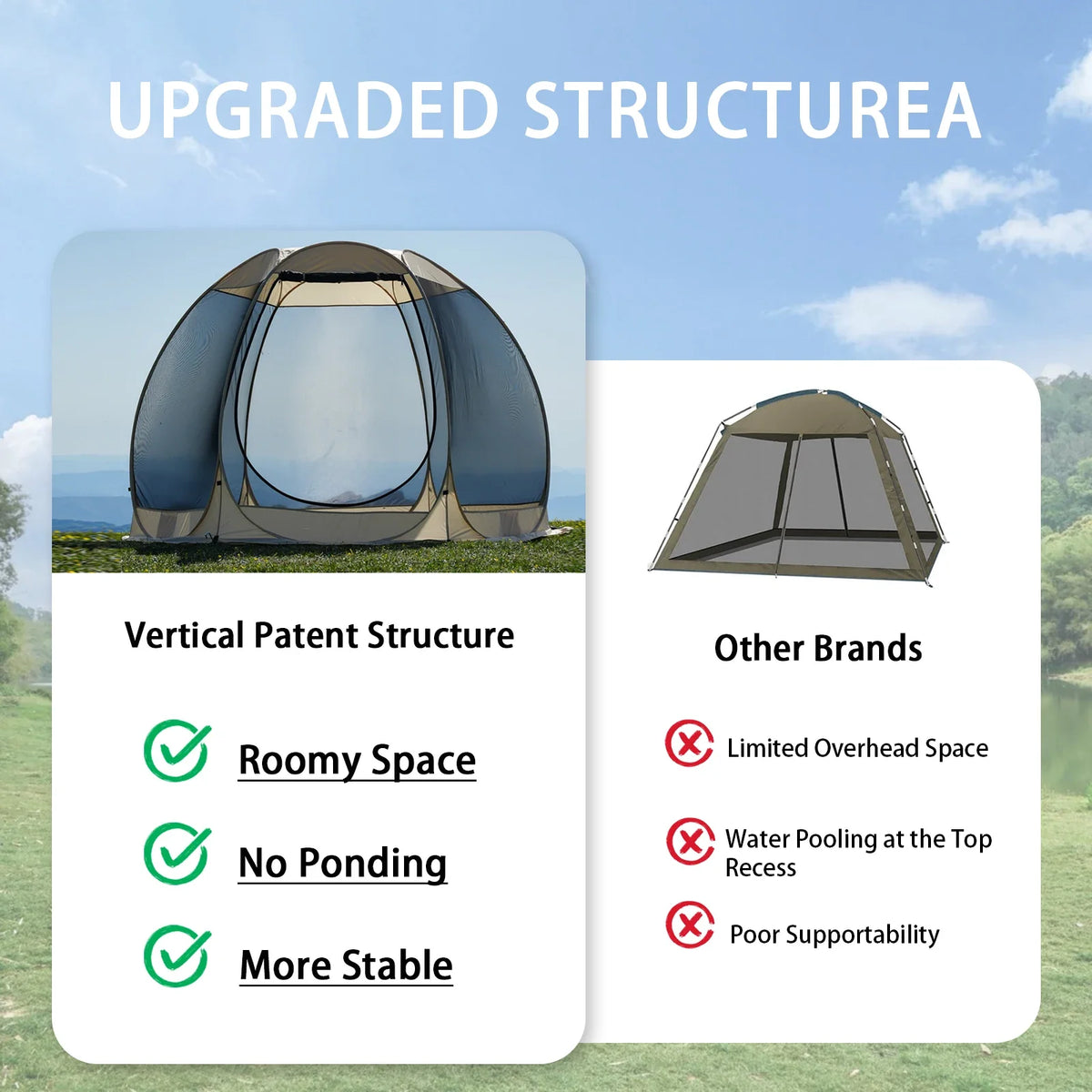 Dome screen house tent with vertical patent structure and mesh canopy