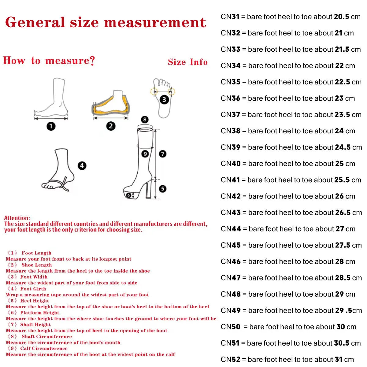 Size chart poster for women’s high-heel shoe fitting, with measurement guide and list
