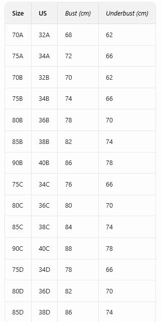 Bra size chart table with US sizes and bust/underbust measurements in cm