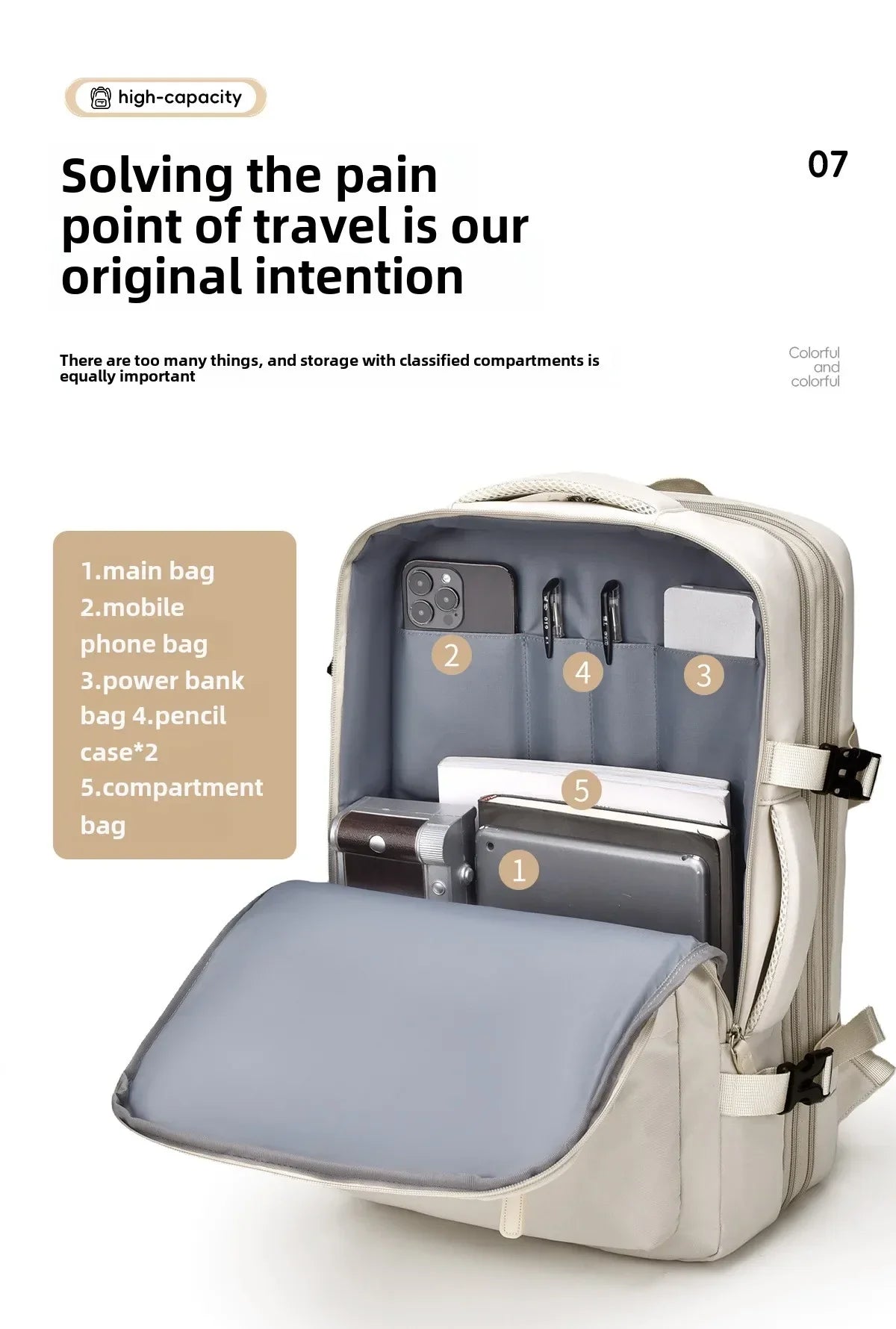 White backpack with front and interior compartments visible, including padded divider