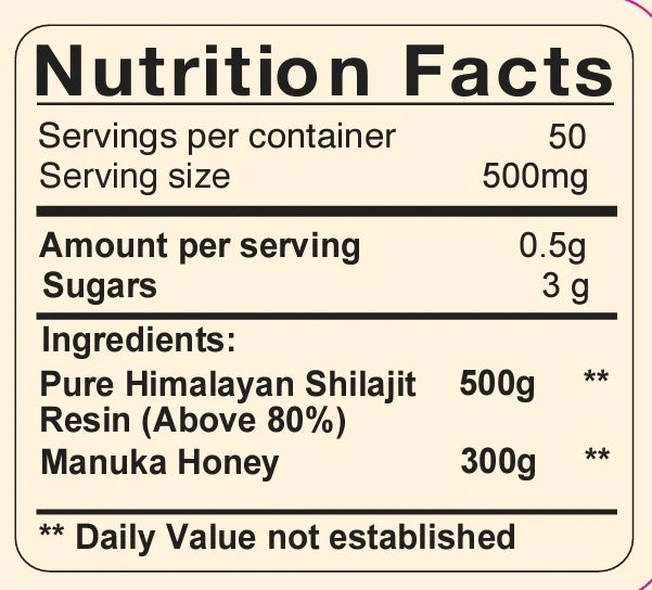 Shilajit resin with Manuka honey nutrition label showing serving size and ingredients