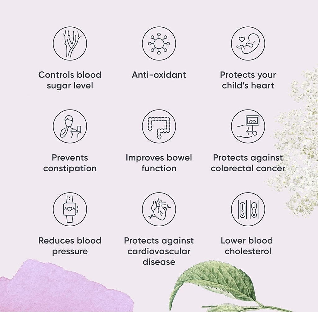 Health-benefit infographic for syrup with circular icons and leaf detail