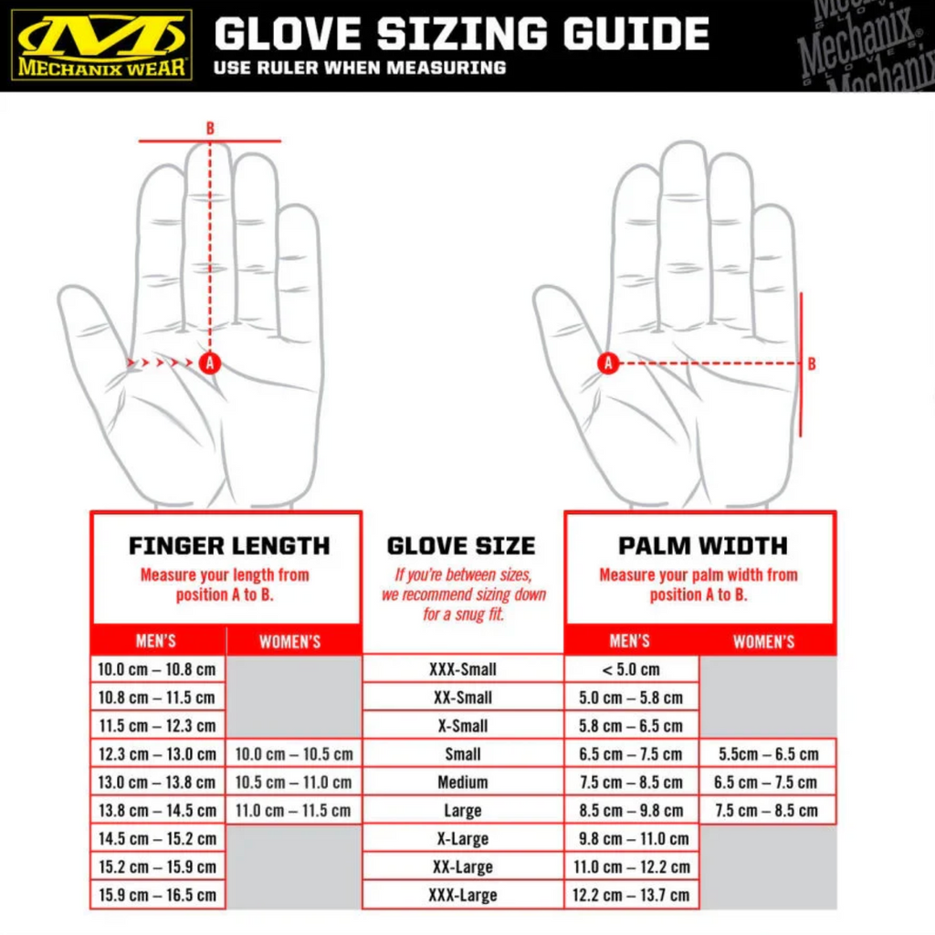 Glove sizing guide chart for finger length and palm width measurements