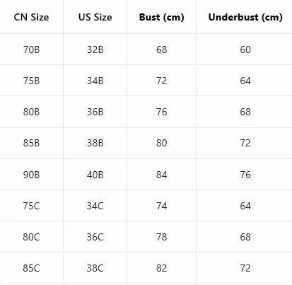 Bra size chart with CN and US sizes, bust and underbust measurements in cm.