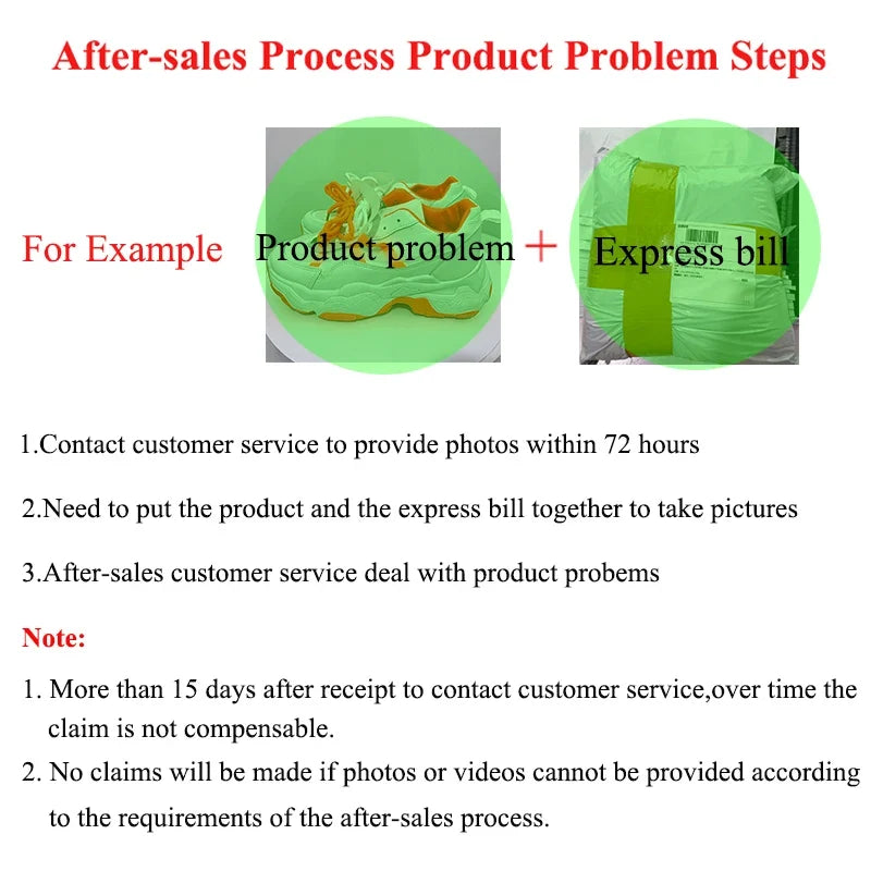 After-sales process steps infographic with product problem, express bill, and notes