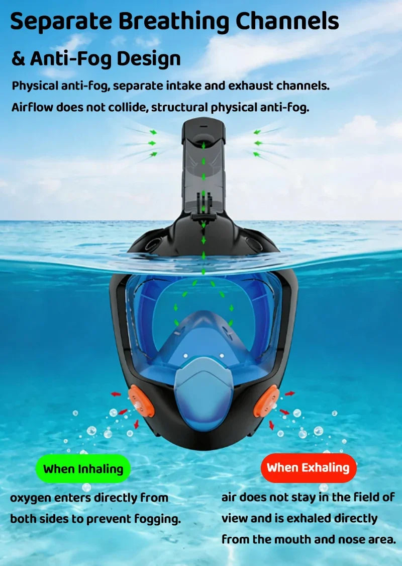 Front view of black full-face snorkel mask with blue visor and separate channels