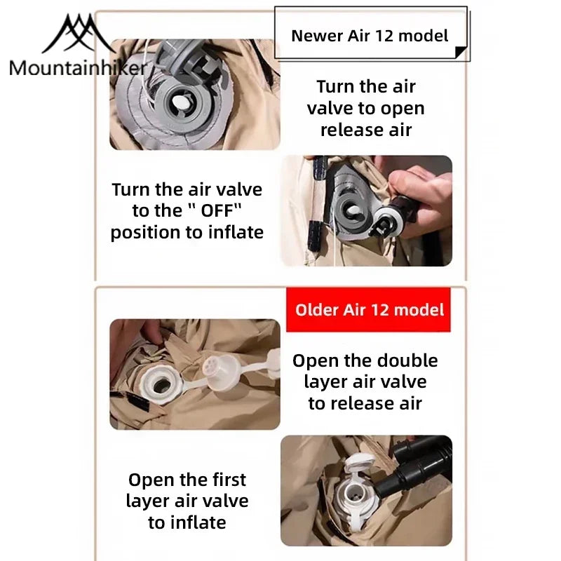 Mountainhiker inflatable tent air pump valve connection and inflation steps