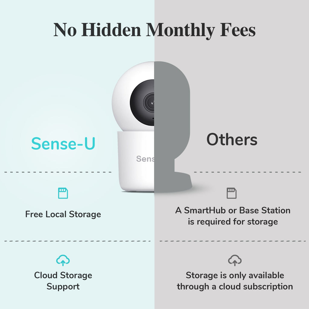 White baby monitor system diagram comparing local storage and cloud storage