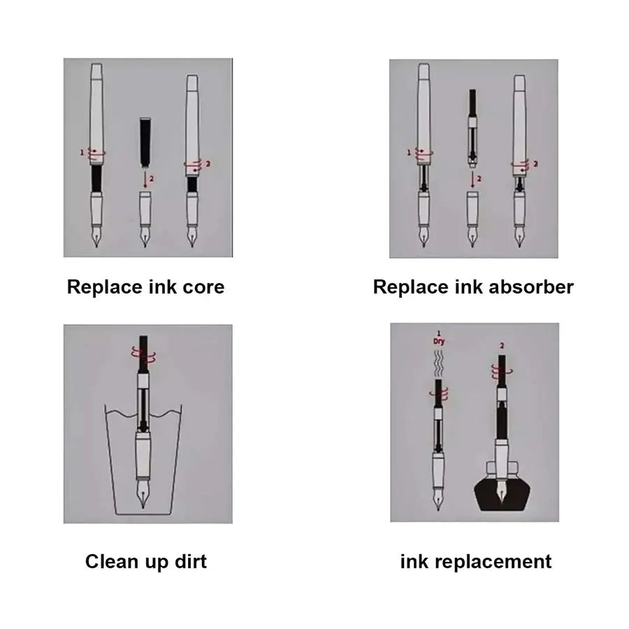 Fountain pen ink replacement diagram showing ink core and ink absorber swap steps