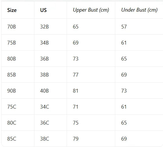Size chart for bra set with US sizes and bust measurements in cm