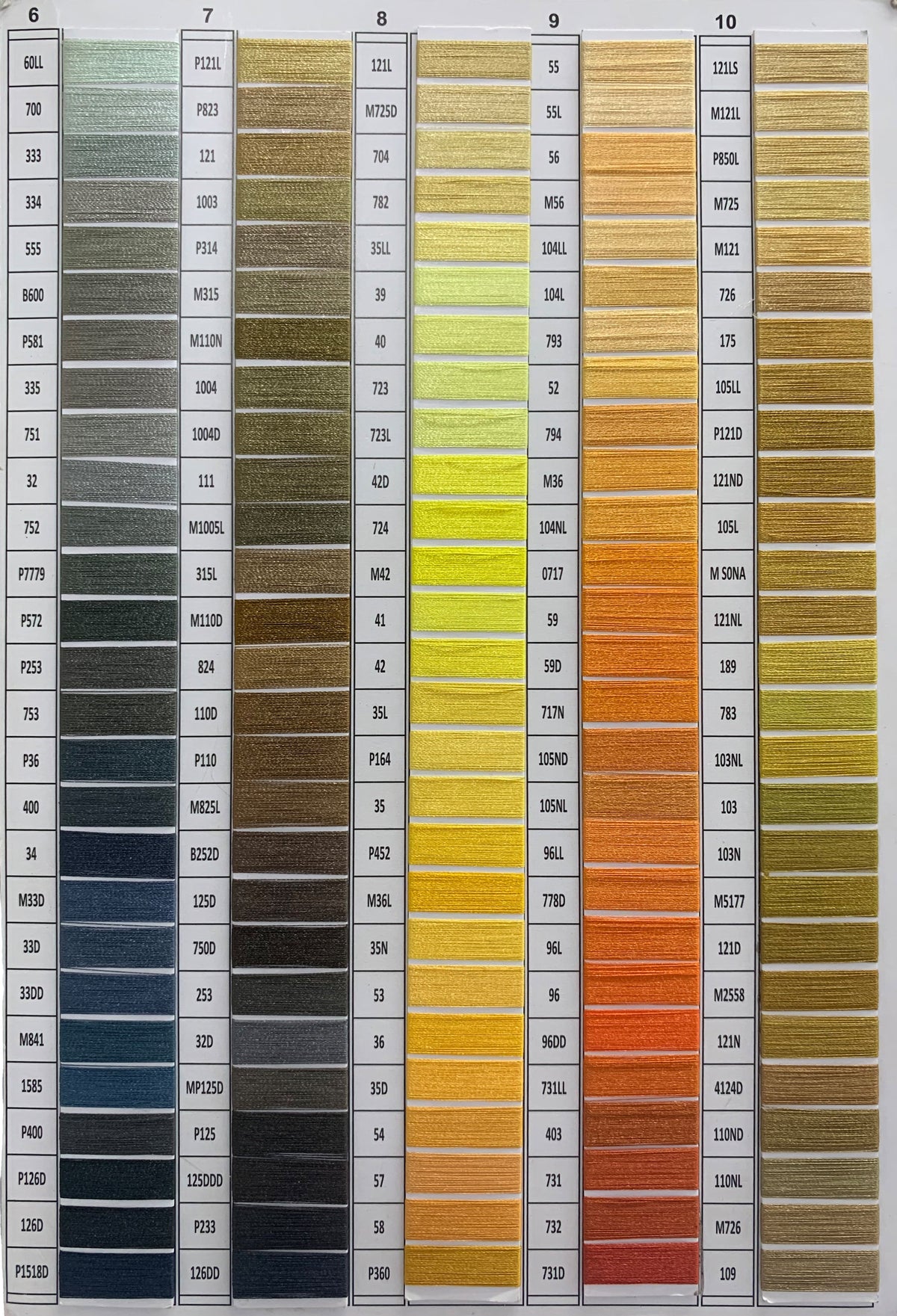 Embroidery floss color chart with yellow, olive, and orange shade cards