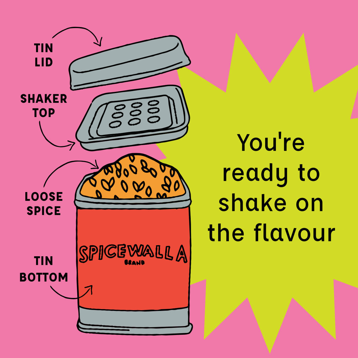 Spicewalla Hot Honey BBQ Rub illustrated tin set with shaker top and loose spice.