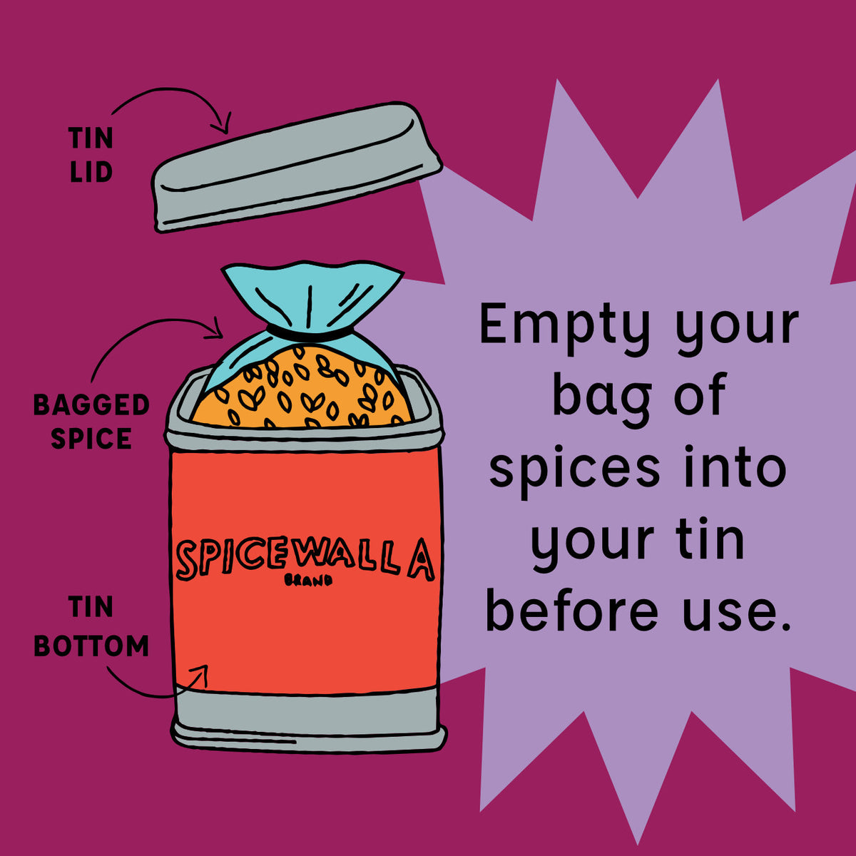 Spice jar tin with open lid and bagged spice graphic showing transfer steps