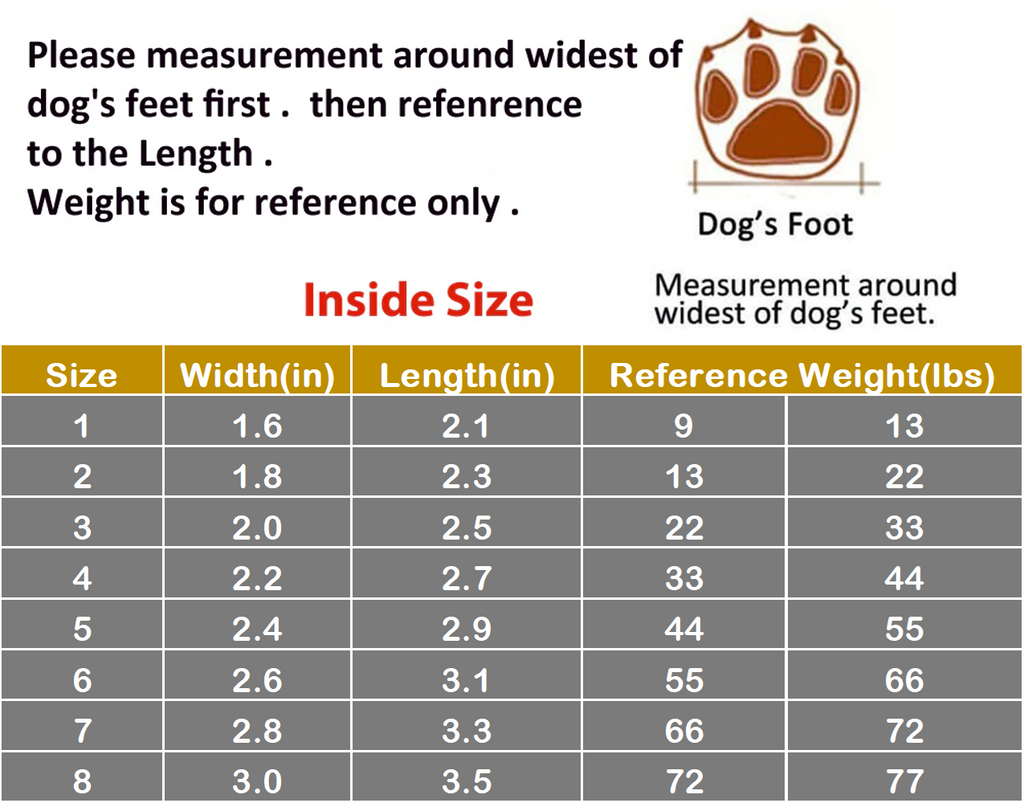 Dog boot sizing chart table with width, length, and reference weight (inside size)