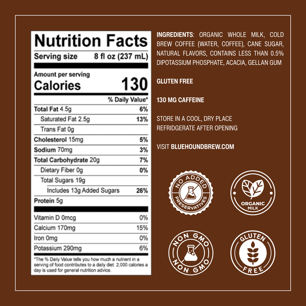 Nutrition Facts label for bottled latte: 8 fl oz serving, 130 calories, gluten free.