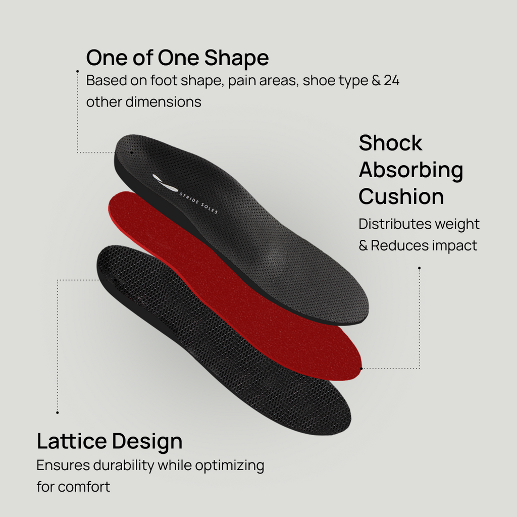 Stacked black orthotic insoles with red shock-absorbing layer