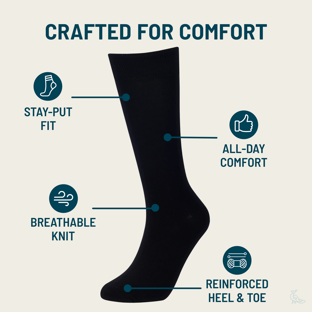Infographic highlighting comfort features for socks: stay-put fit, breathable knit, and reinforced heel/toe
