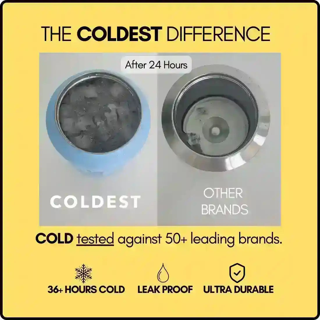 Cold retention comparison graphic for tumblers, sealed lid and cup base shown