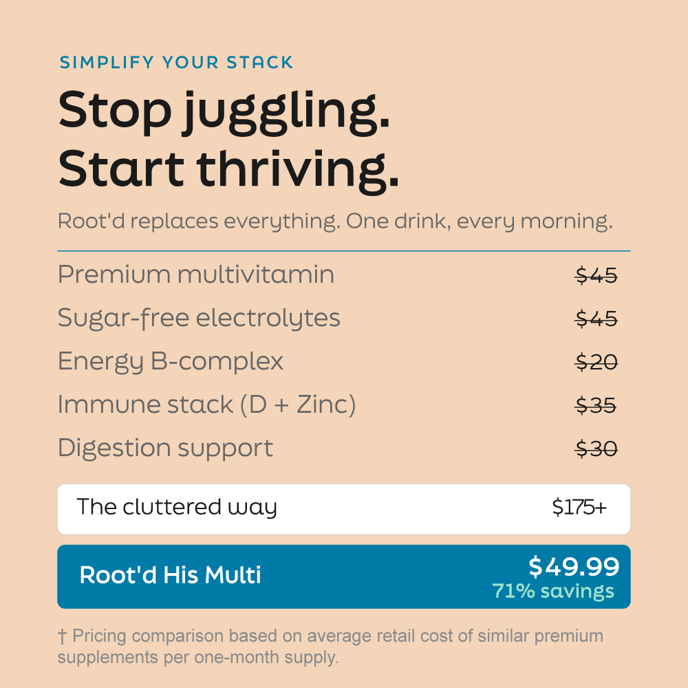 Product pricing chart for Root'd His Multi and supplement stack details