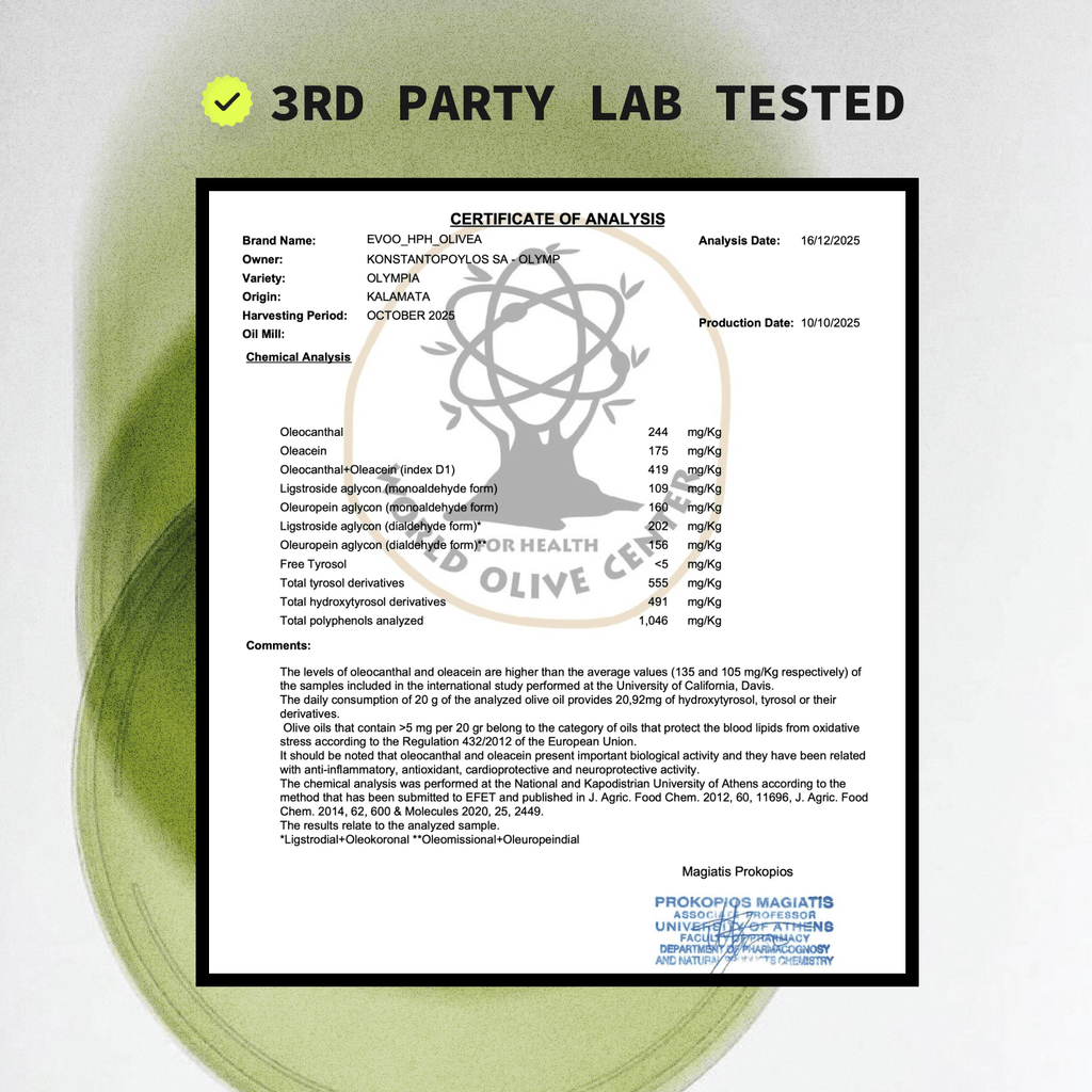 3rd party lab tested certificate of analysis document with olive oil testing