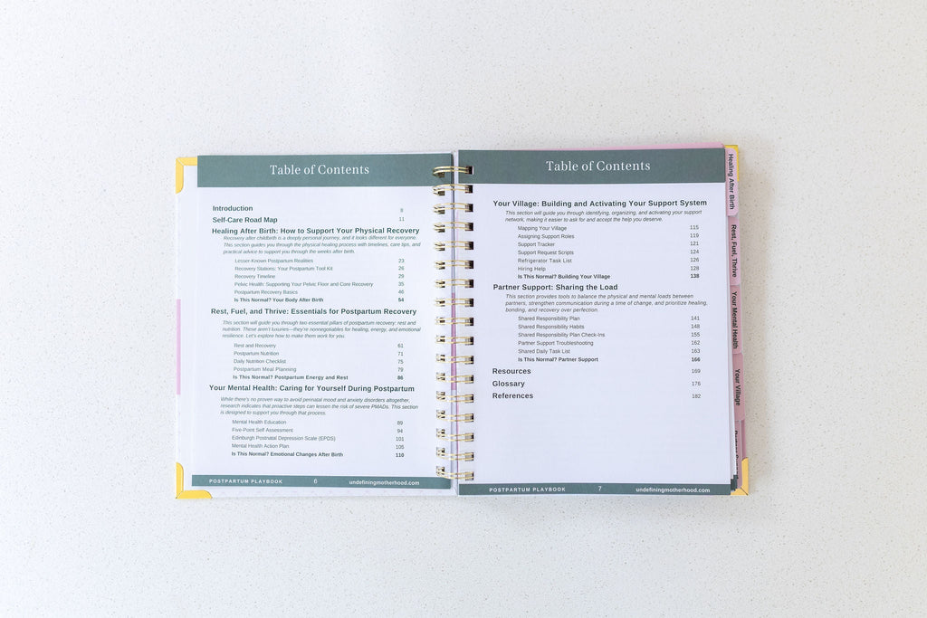 Opened postpartum planner showing Table of Contents on two pages