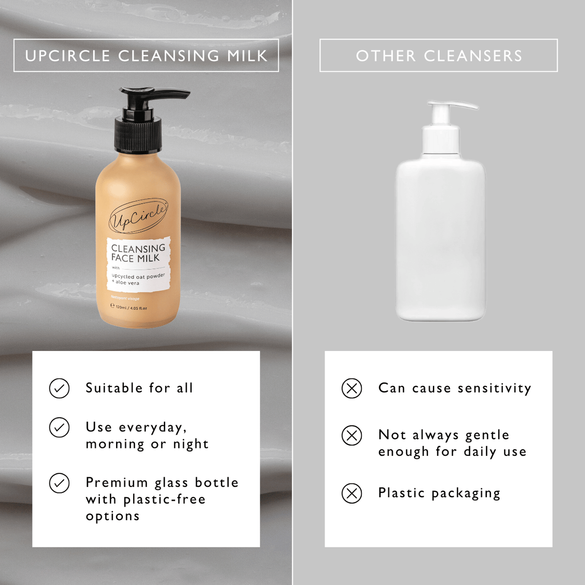 UpCircle cleansing face milk pump bottle, glass bottle with black dispenser